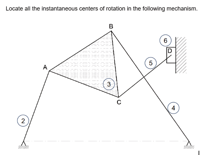 Locate all the instantaneous centers of rotation