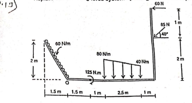 replace the following force system by a single