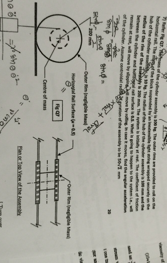 horizontal rall. The mistef the block suspended