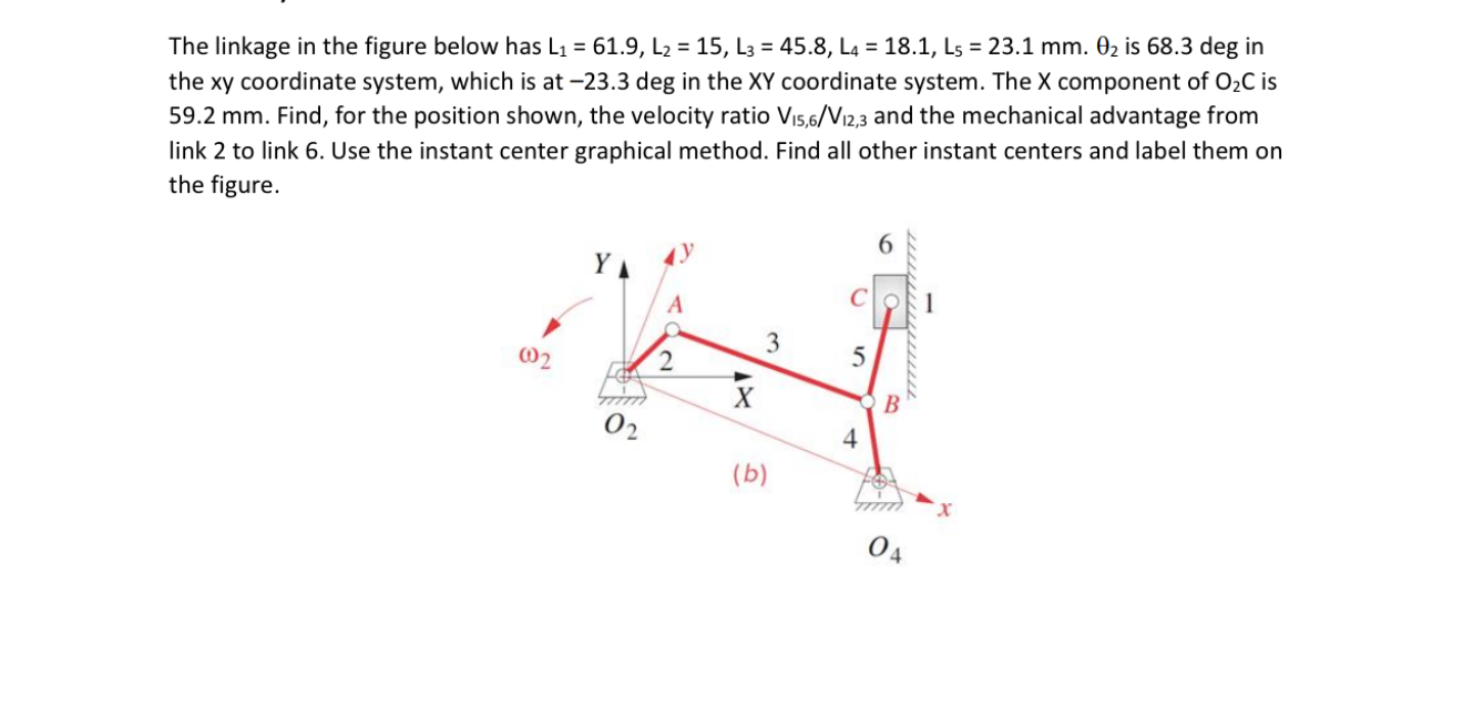 The linkage in the figure below has L 1 = 6 1 . 9