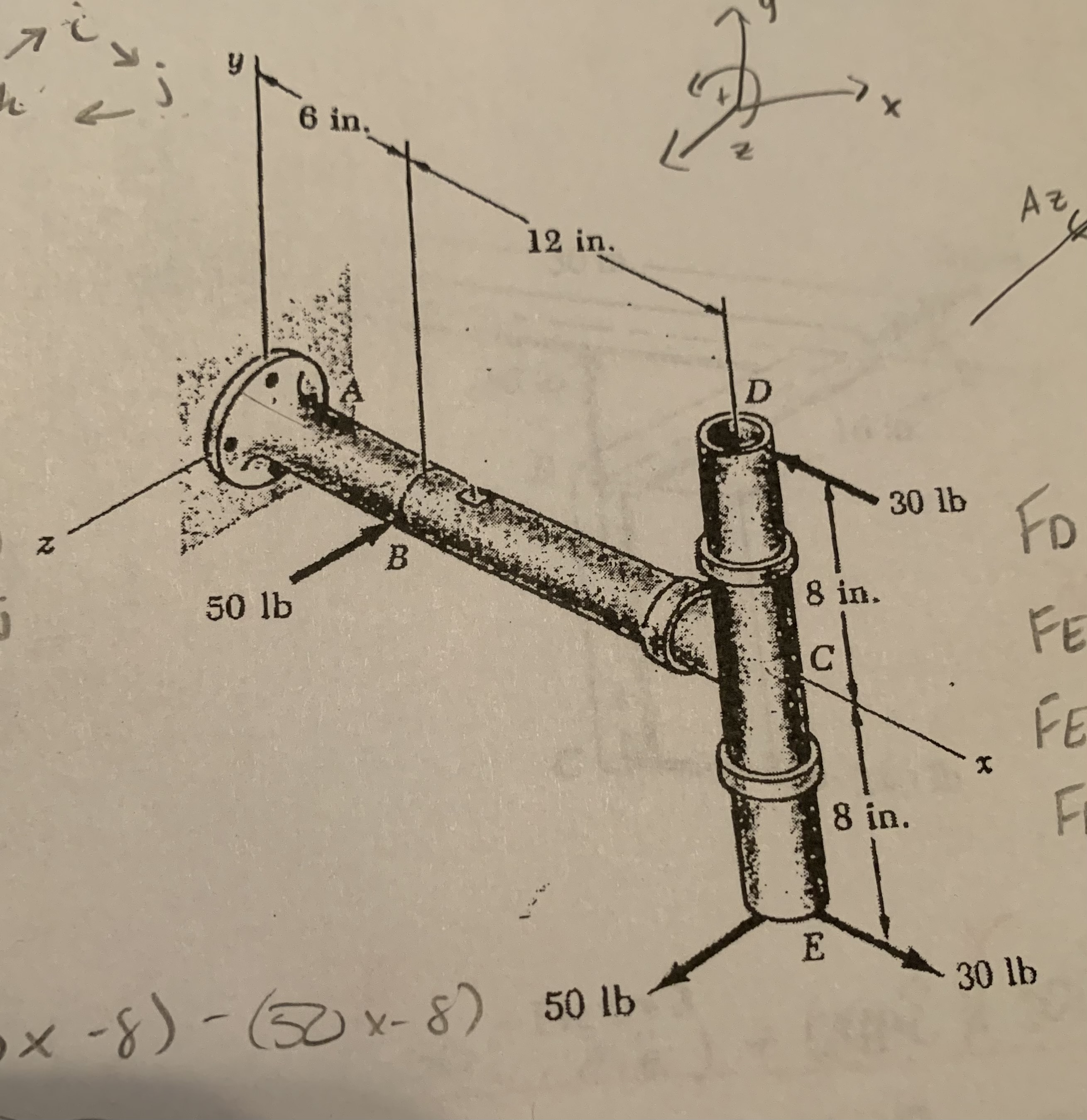 For the structure shown in Fig 2 Find the moment