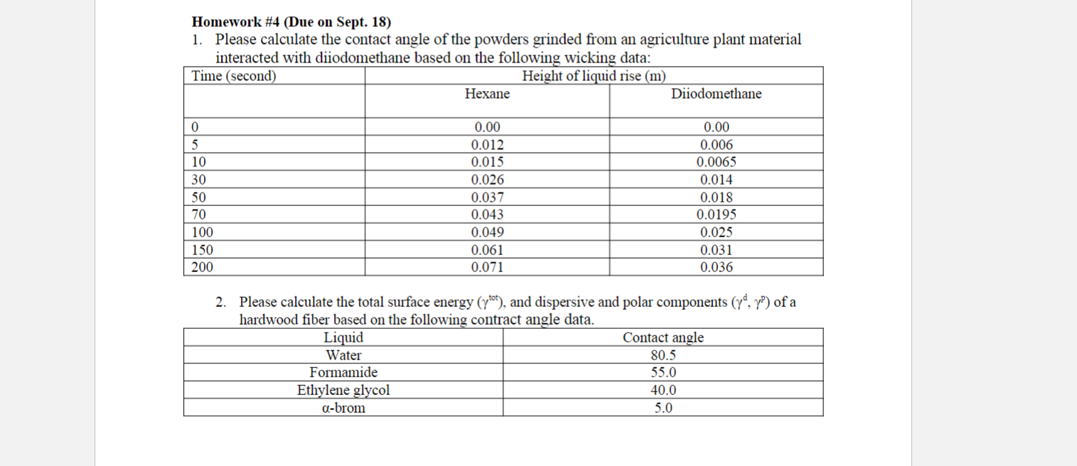 Homework # 4 ( Due on Sept. 1 8 ) Please