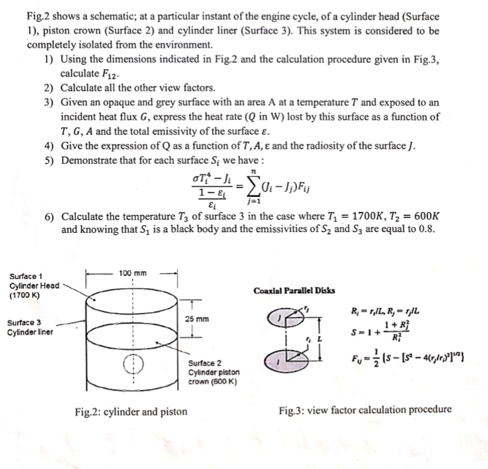 Fig. 2 shows a schematic; at a particular instant