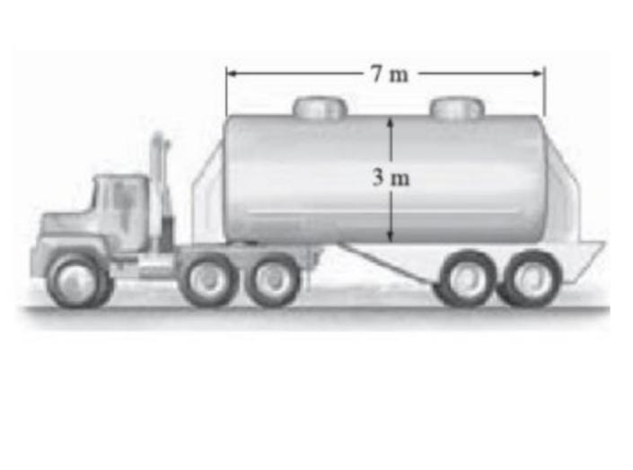 Milk with density 1 0 2 0 Kg / m 3 is