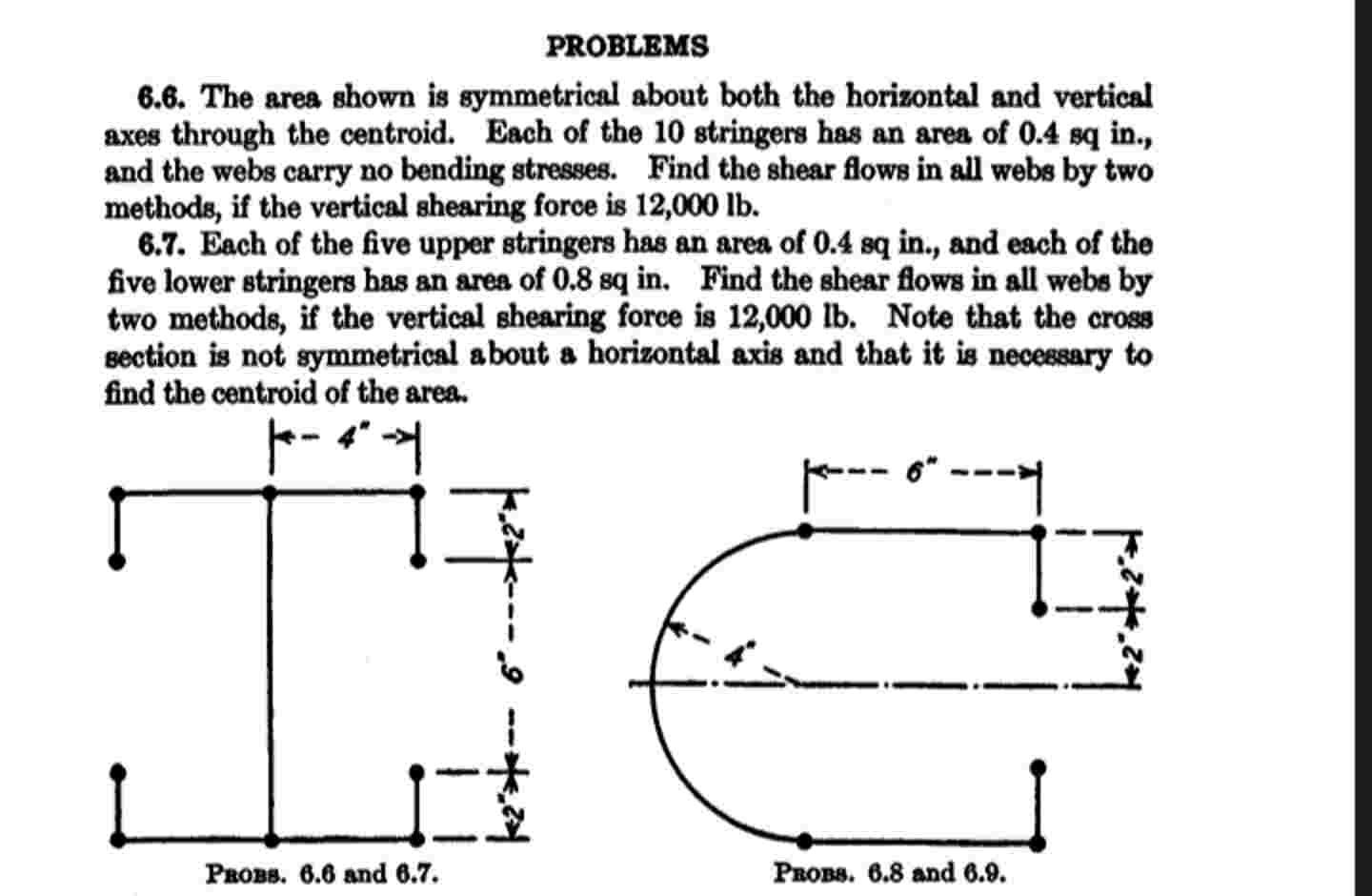 PROBLEMS 6 . 6 . The area shown is symmetrical