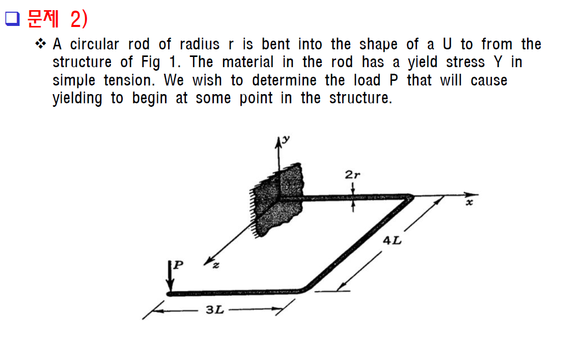 problem 2 ) A circular rod of radius r is bent