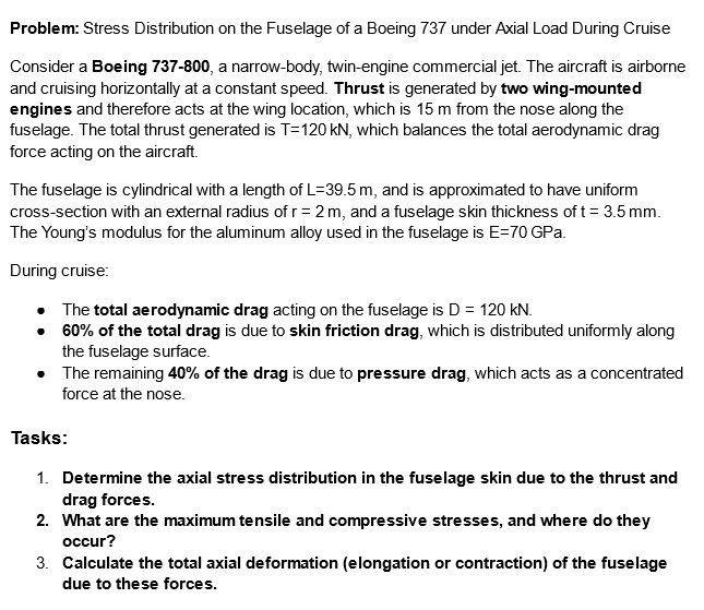 Problem: Stress Distribution on the Fuselage of a