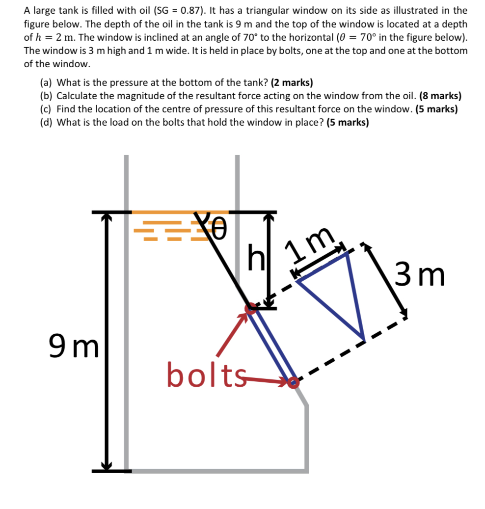 A large tank is filled with oil \ ( ( S G = 0 . 8
