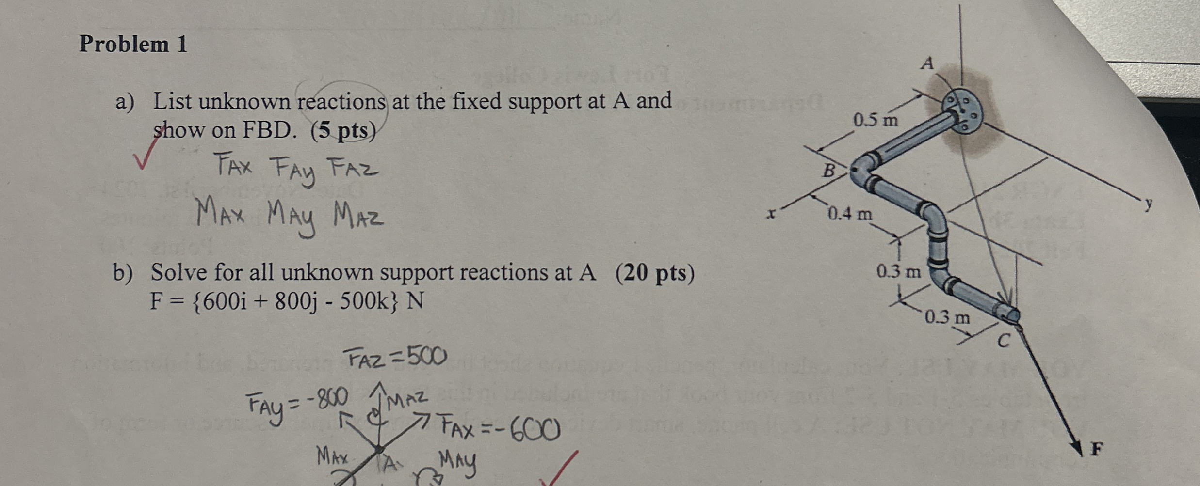 Problem 1 a ) List unknown reactions at the fixed