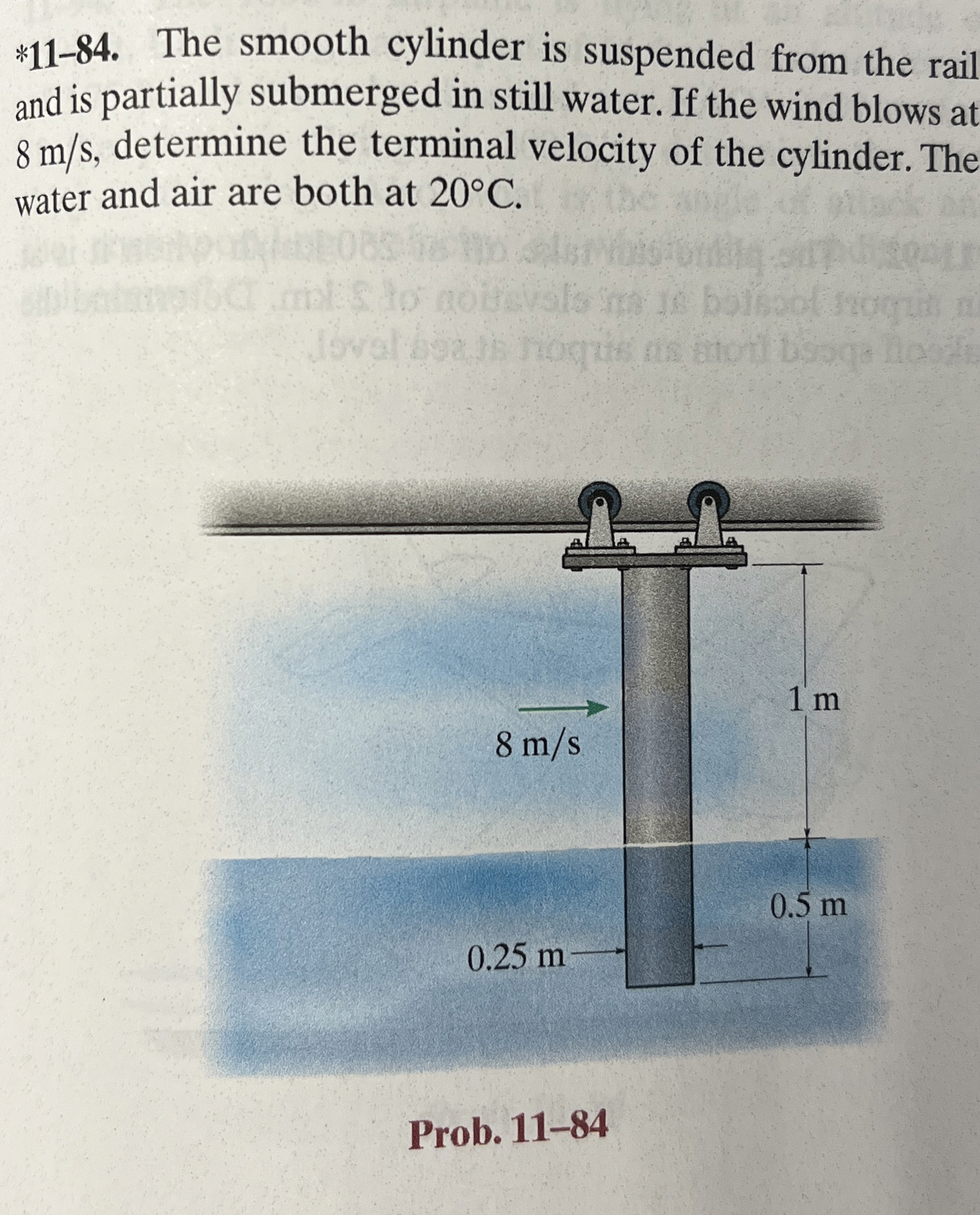 * 1 1 - 8 4 . The smooth cylinder is suspended