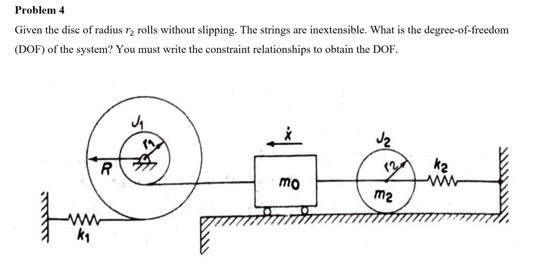 Problem 4 Given the disc of radius \ ( r _ { 2 }