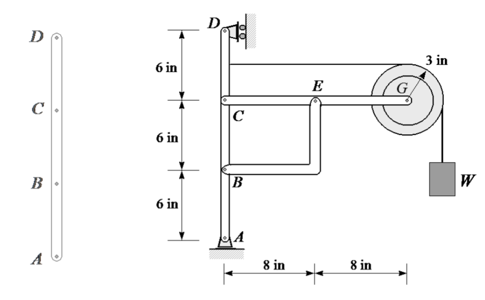 weight W = 6 0 0 lb . Determine the horizontal
