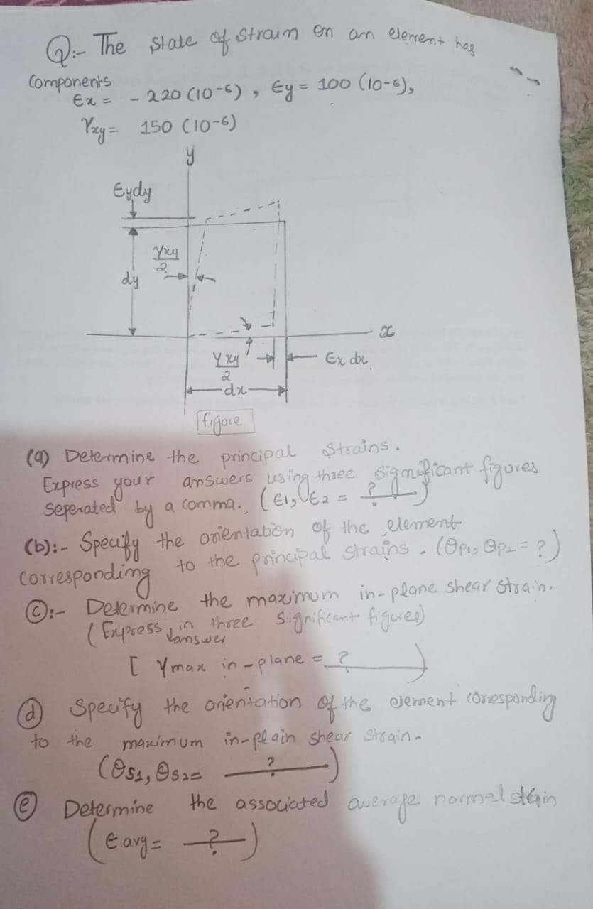 Q: - The state of strain on an element hes