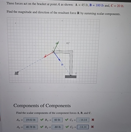 Three forces act on the bracket at point A as