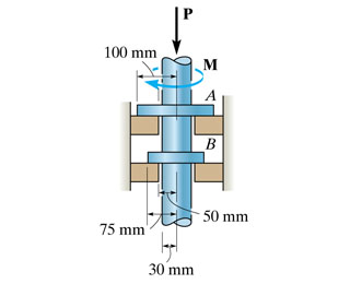 The double - collar bearing shown in ( Figure 1 )