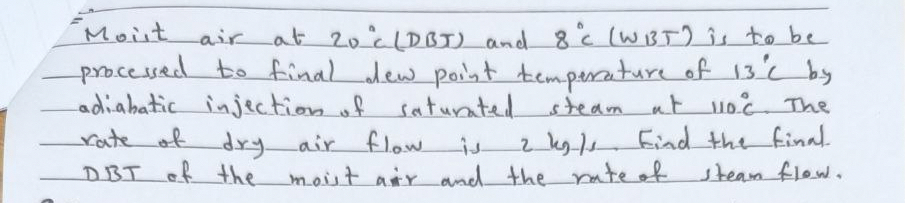 Moist air at 2 0 C ( DBT ) and 8 C ( WBT ) is to
