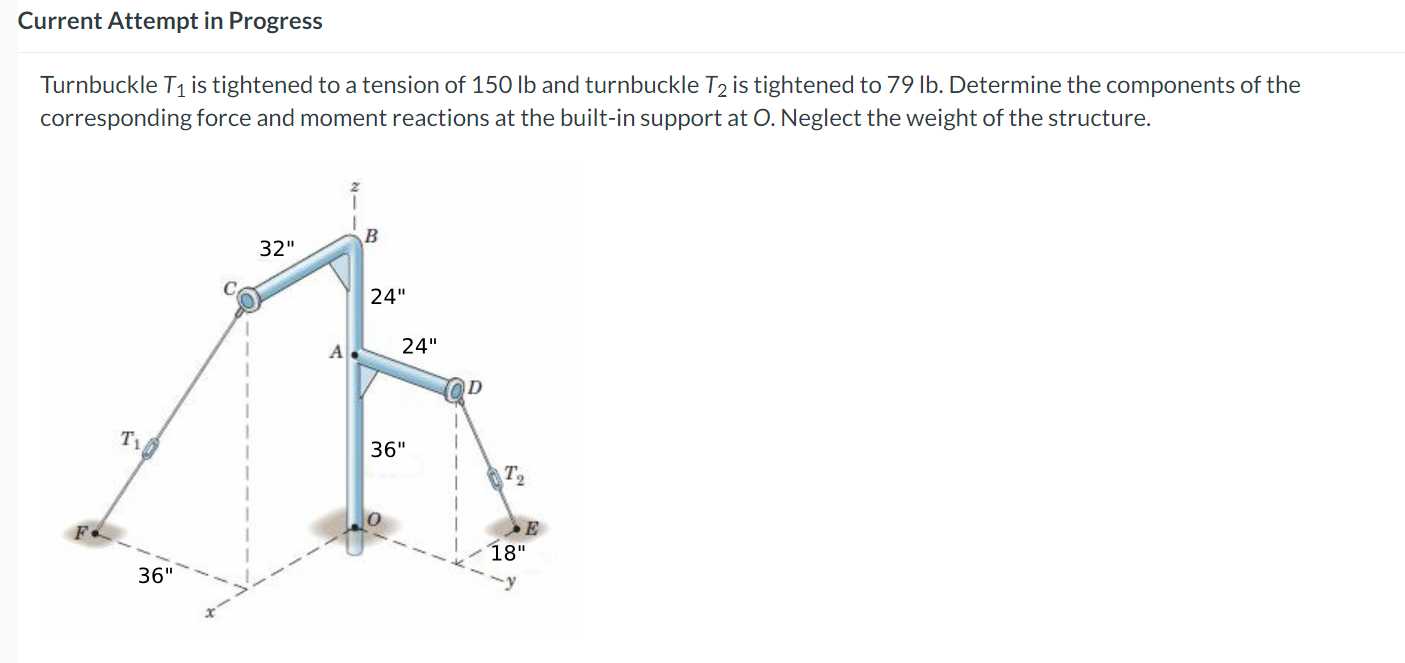 Current Attempt in Progress Turnbuckle \ ( T _ {
