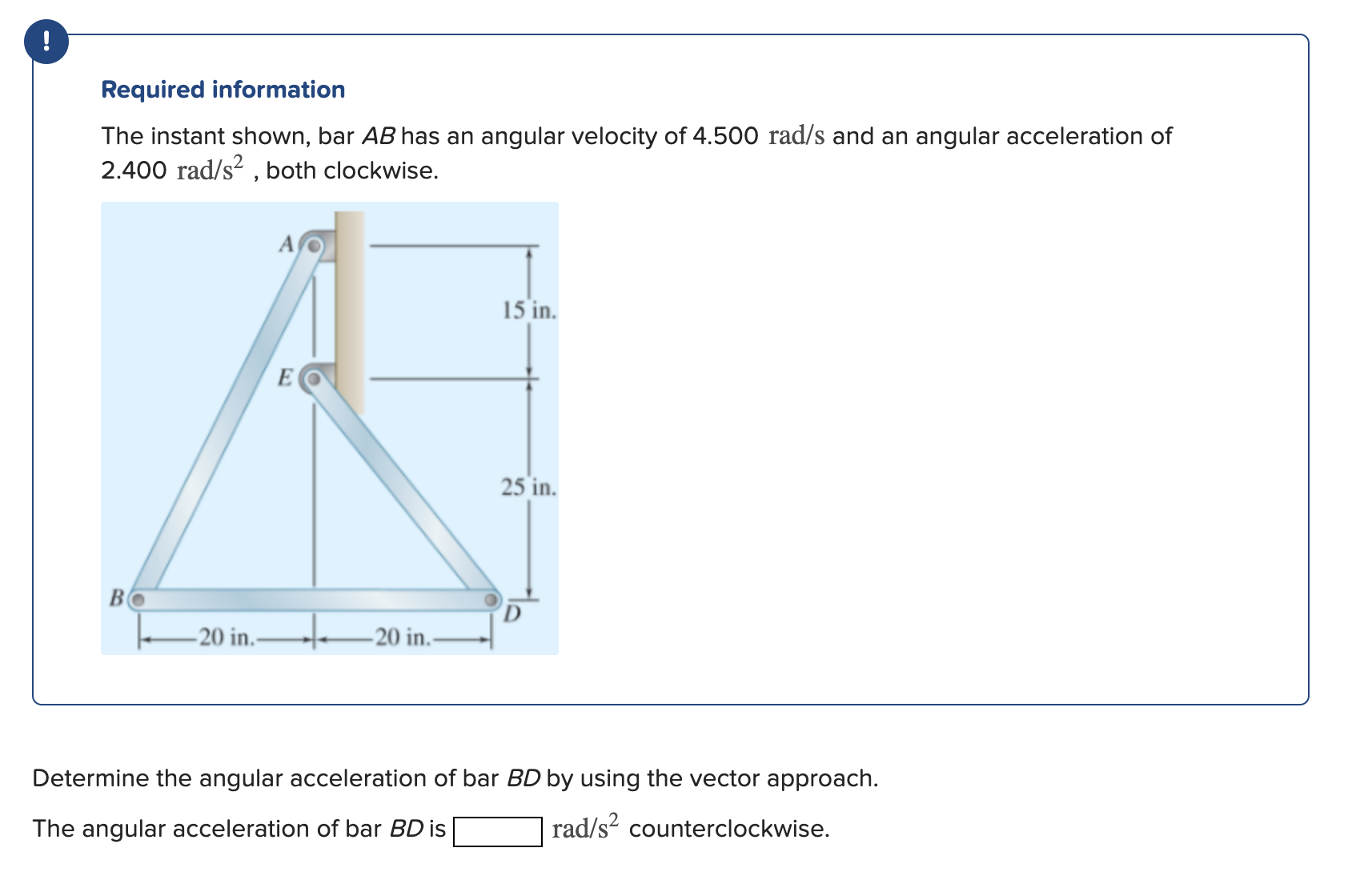Required information The instant shown, bar AB