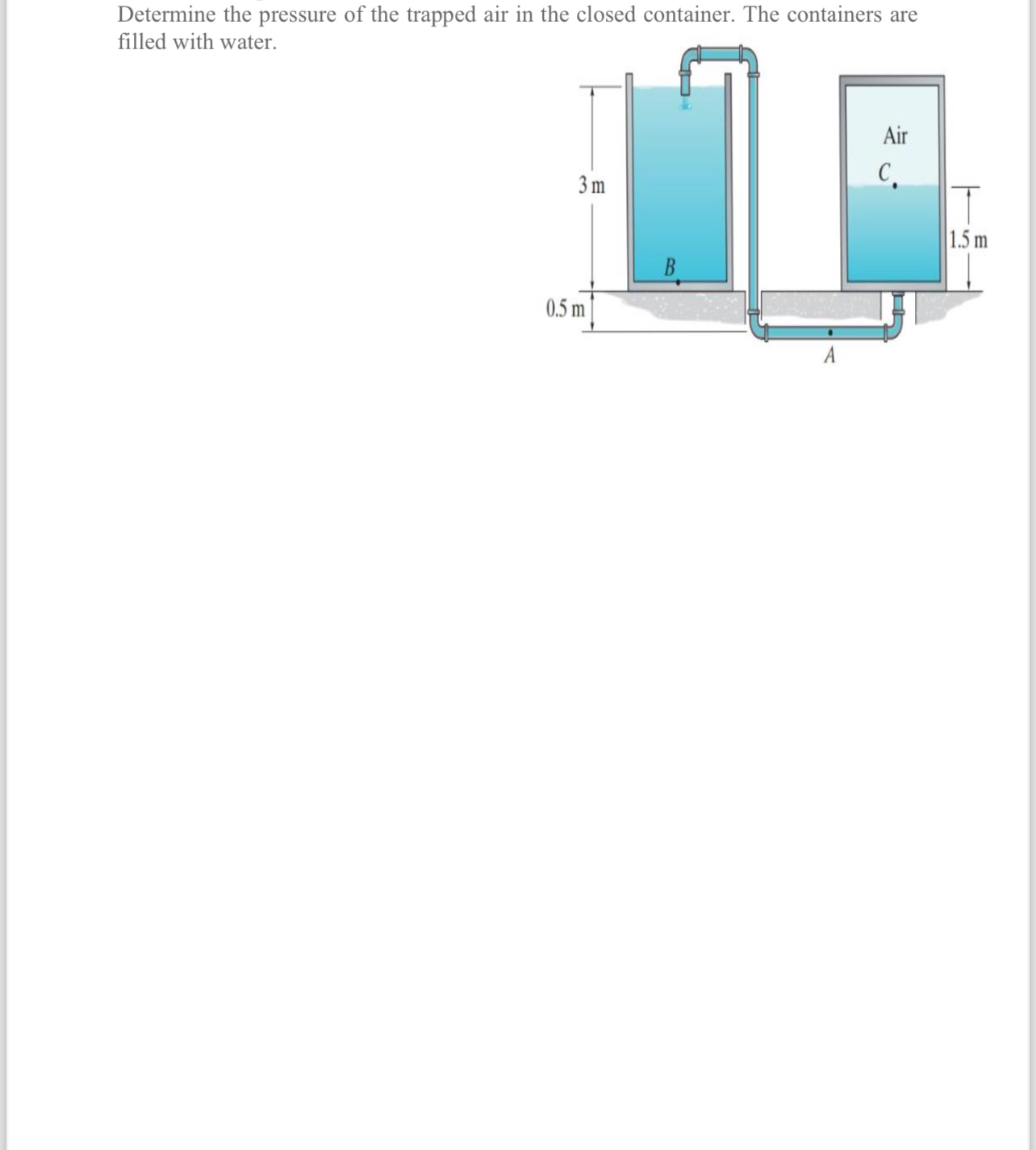 Determine the pressure of the trapped air in the