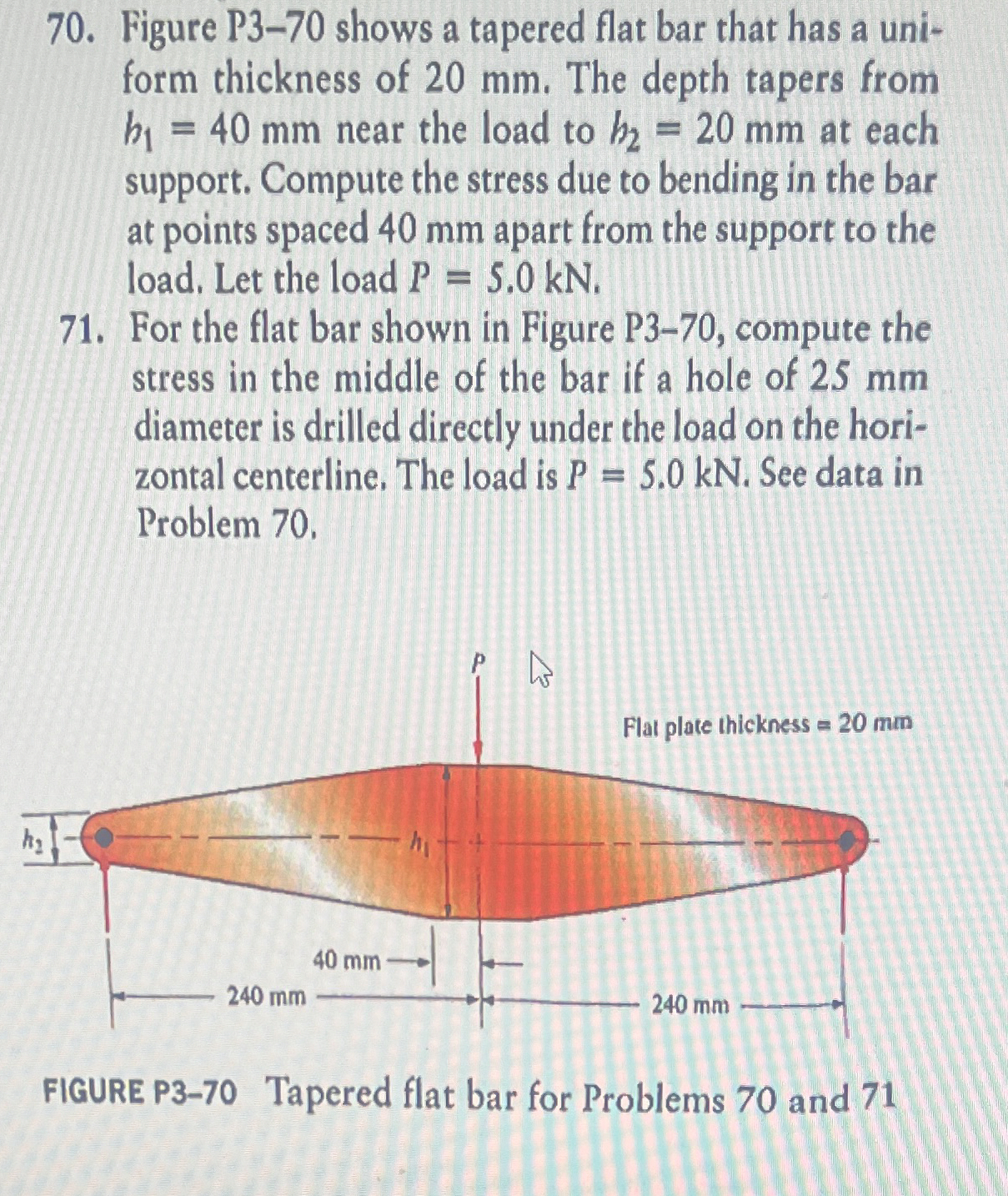 Just need 7 1 Figure P 3 - 7 0 shows a tapered