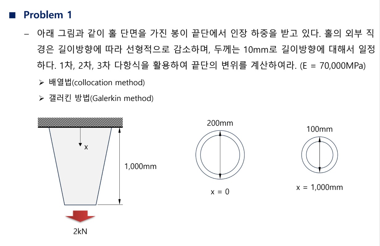 Problem 1 As shown in the picture below, a knot
