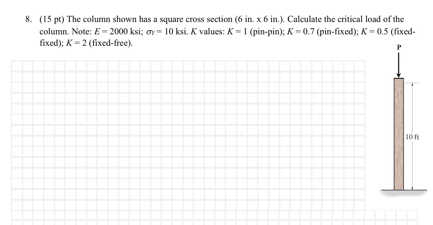 ( 1 5 pt ) The column shown has a square cross