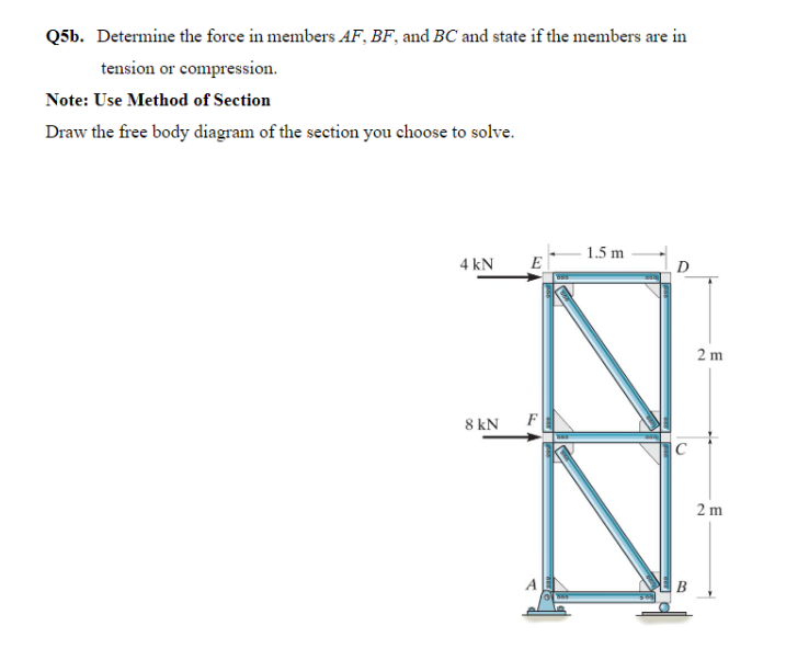 Q 5 b . Determine the force in members A F , B F