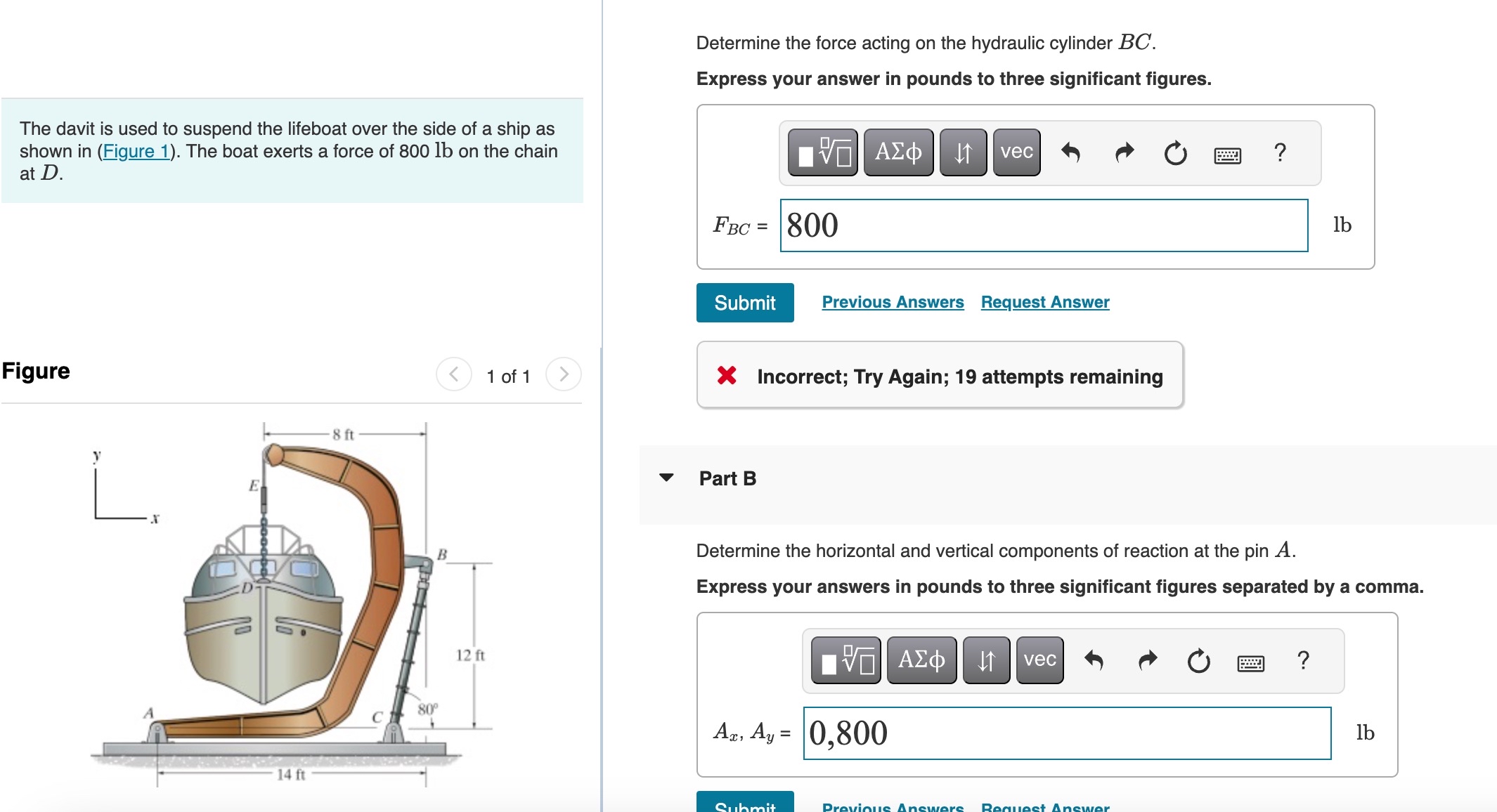 Determine the force acting on the hydraulic