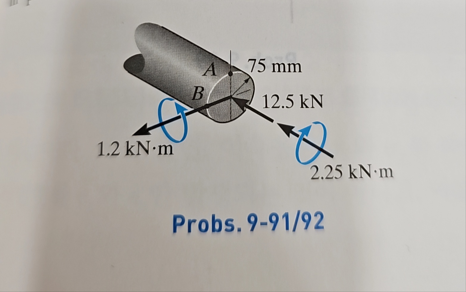 Probs. 9 - 9 1 / 9 2 The internal loadings on a