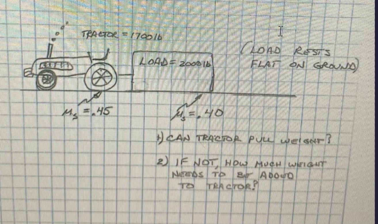 a ) Can the tractor pull the weight? b ) if not,