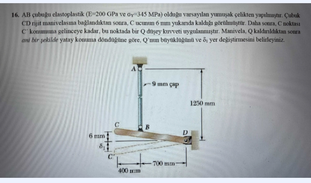 AB ubu u elastoplastik ( E = 2 0 0 GPa ve Y = 3 4