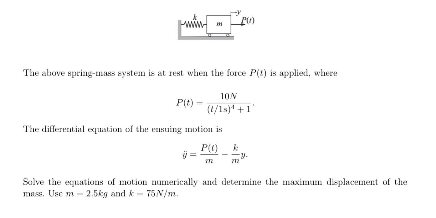 The above spring - mass system is at rest when