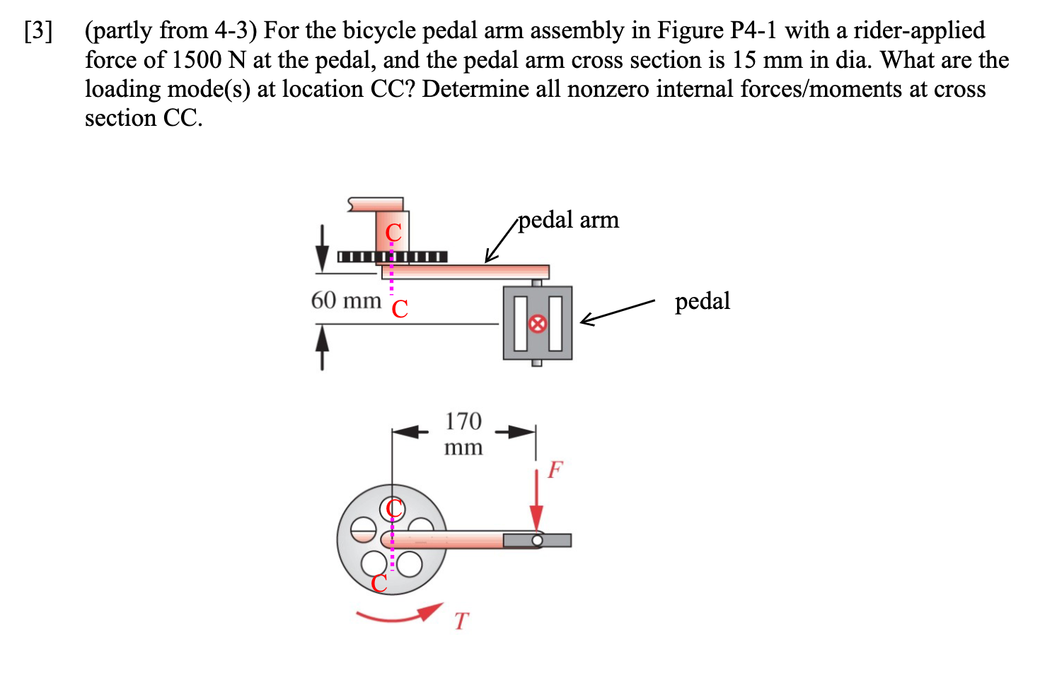 [ 3 ] ( partly from 4 - 3 ) For the bicycle pedal