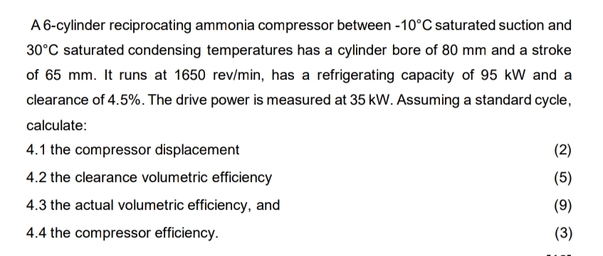 A 6 - cylinder reciprocating ammonia compressor