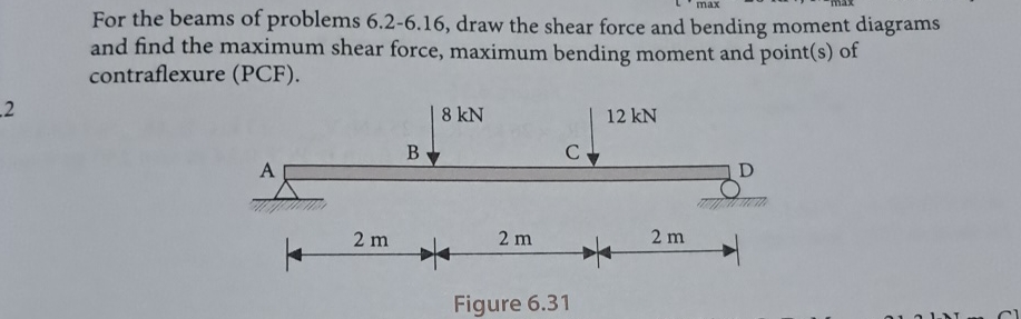 For the beams of problems 6 . 2 - 6 . 1 6 , draw