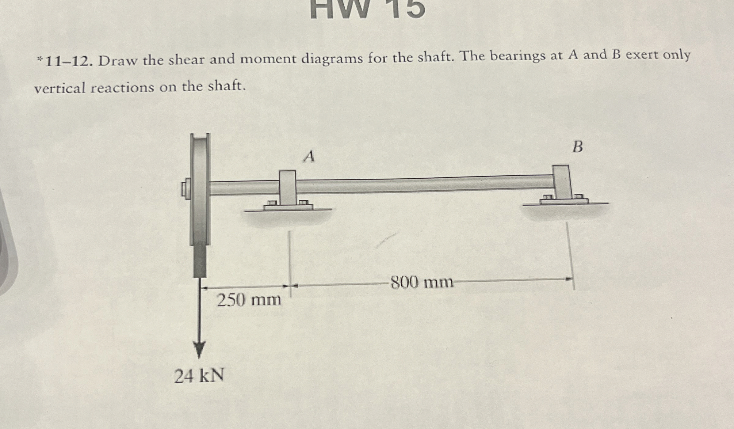 What does this mean * 1 1 - 1 2 . Draw the shear