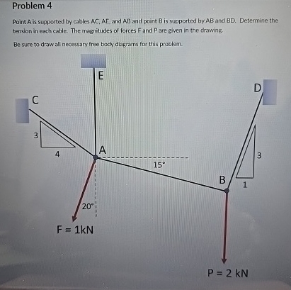 Problem 4 Point A is supported by cables A C , A