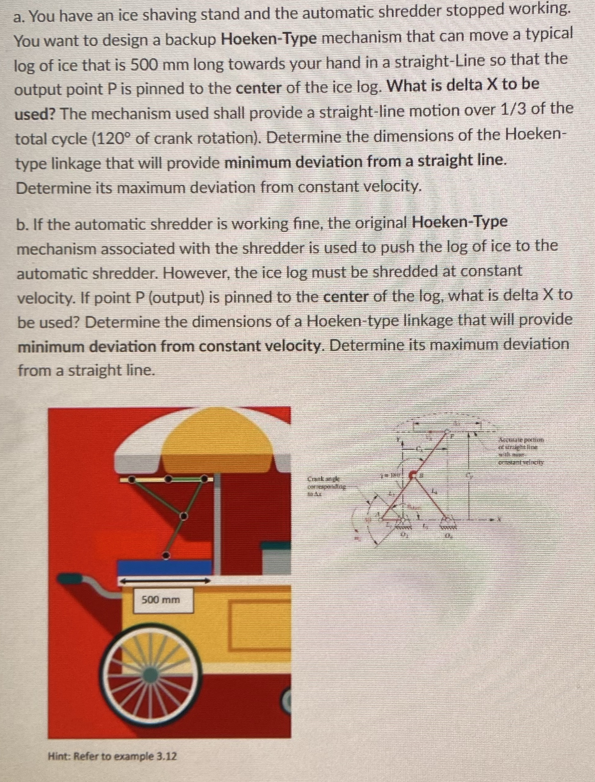 a . You have an ice shaving stand and the