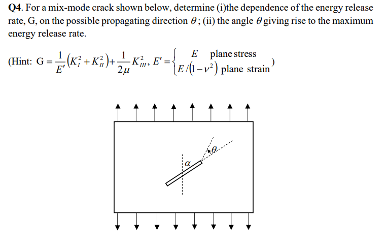 Q 4 . For a mix - mode crack shown below,