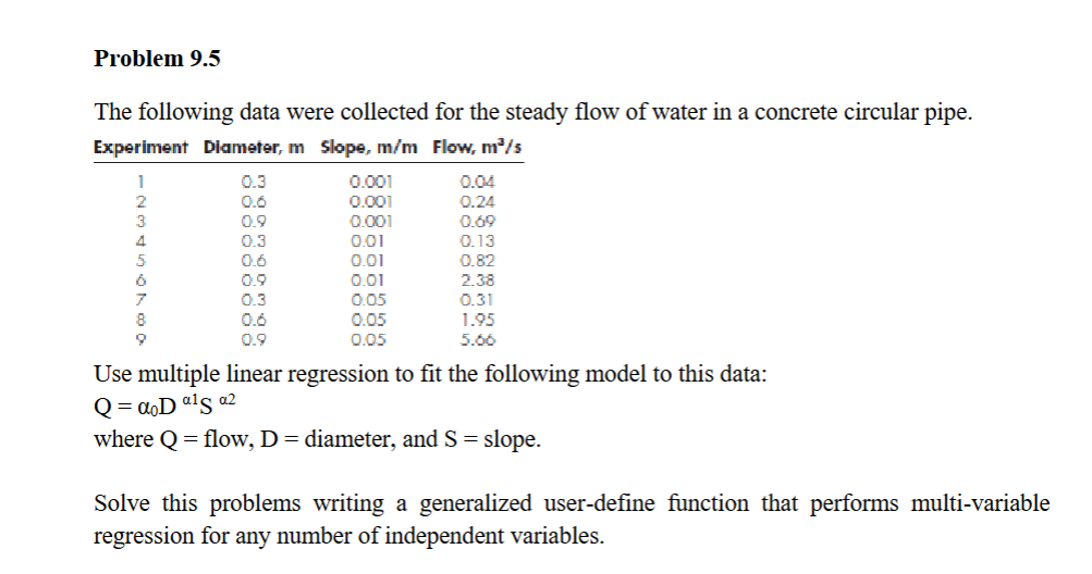 Problem 9 . 5 The following data were collected