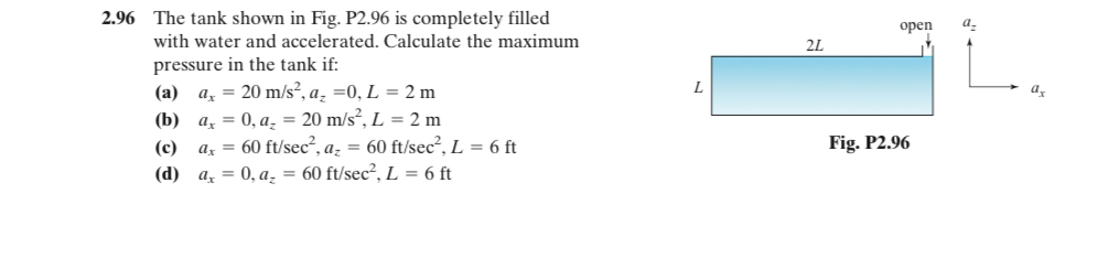 2 . 9 6 The tank shown in Fig. P 2 . 9 6 is