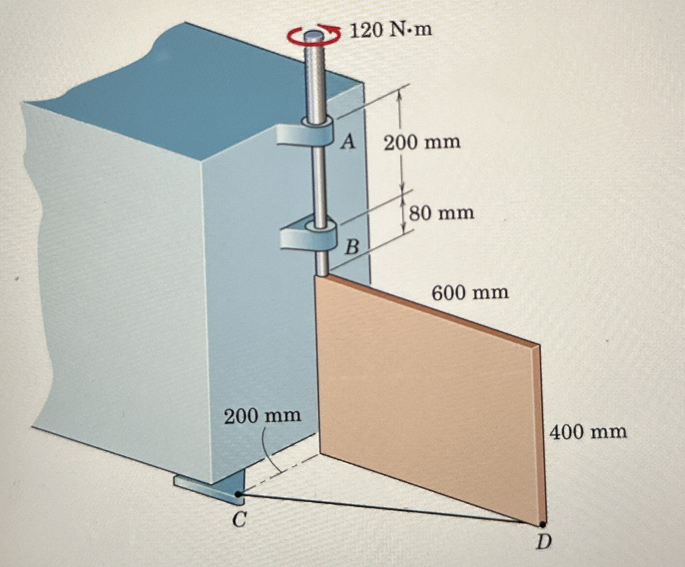 A 1 5 kg uniform plate is welded to the vertical