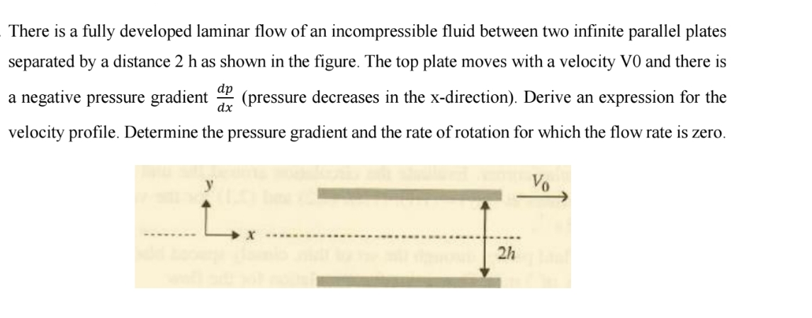 There is a fully developed laminar flow of an