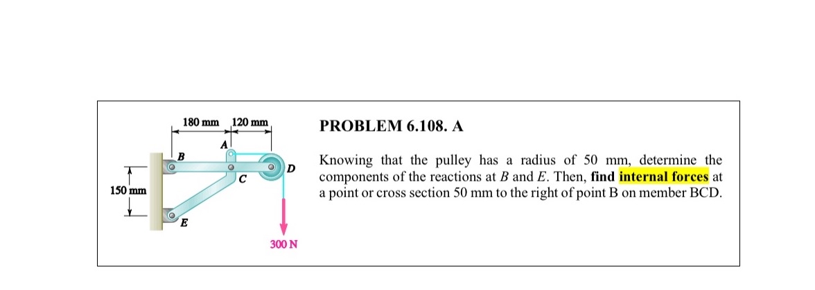 PROBLEM 6 . 1 0 8 . A Knowing that the pulley has