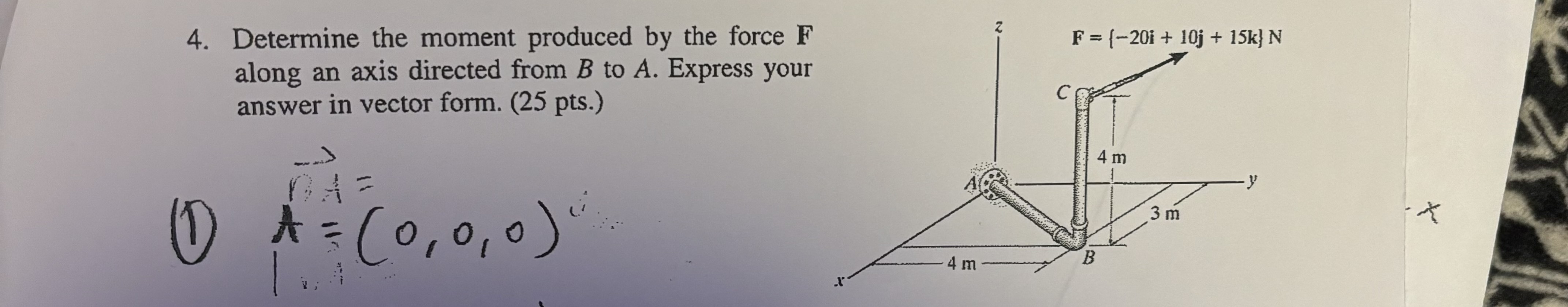 Determine the moment produced by the force F