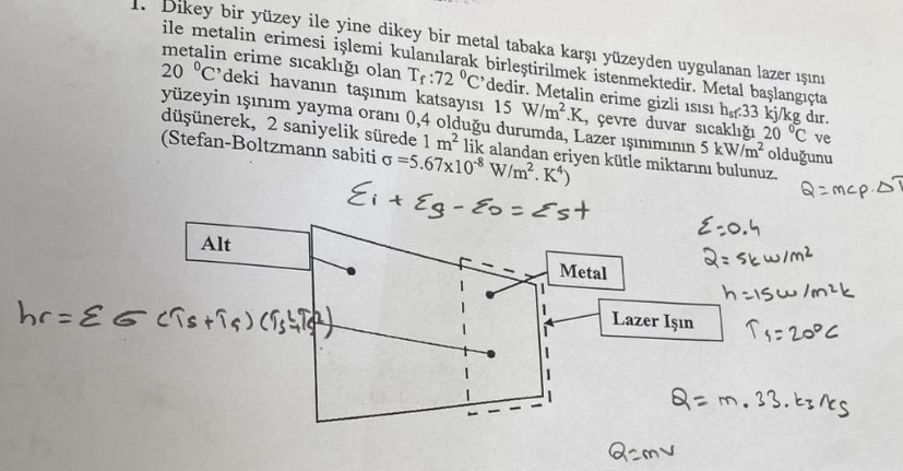 Dikey bir y zey ile yine dikey bir metal tabaka