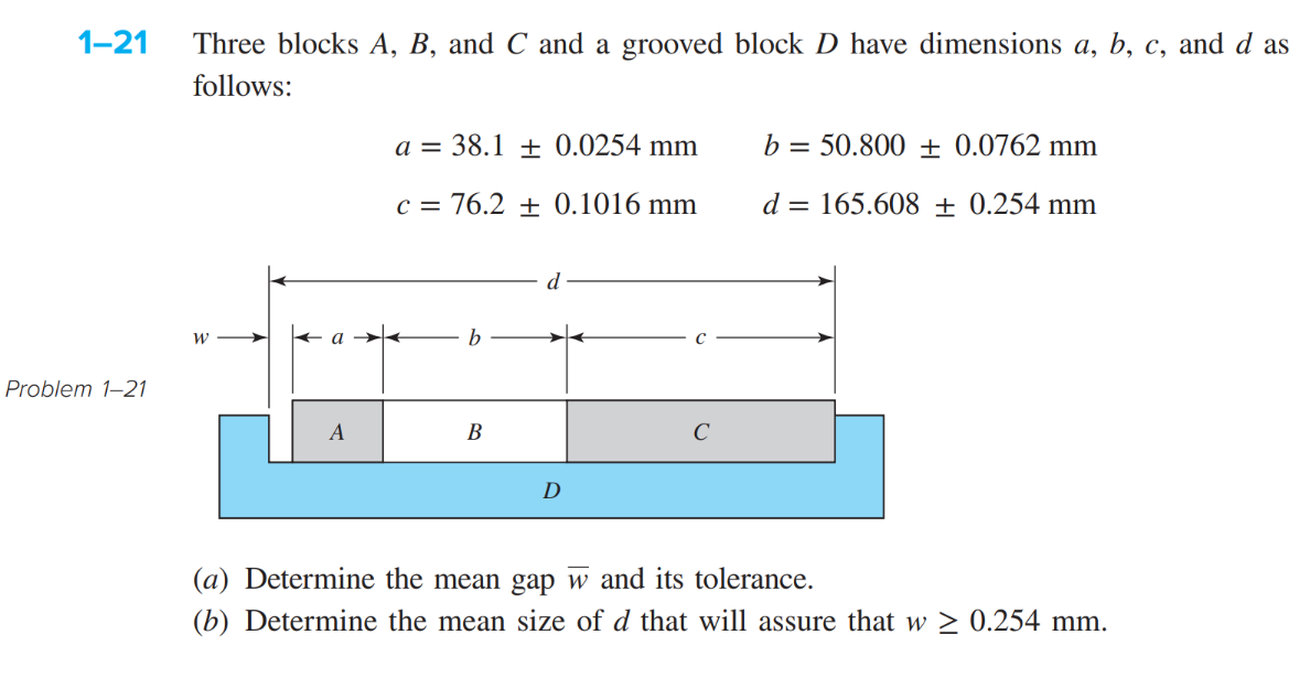 1 - 2 1 Three blocks A , B , and C and a grooved