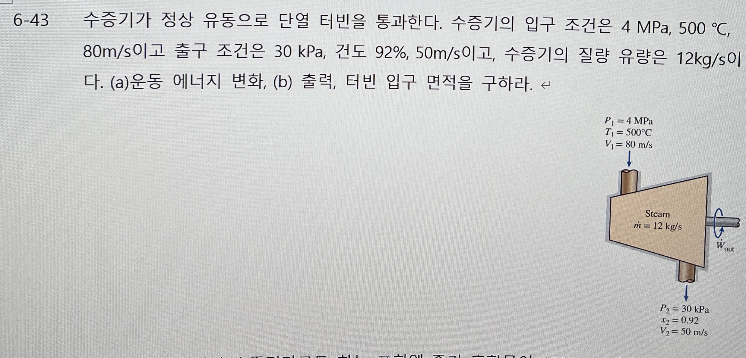 6 - 4 3 . 4 MPa, 5 0 0 C , 8 0 m s 3 0 kPa , 9 2