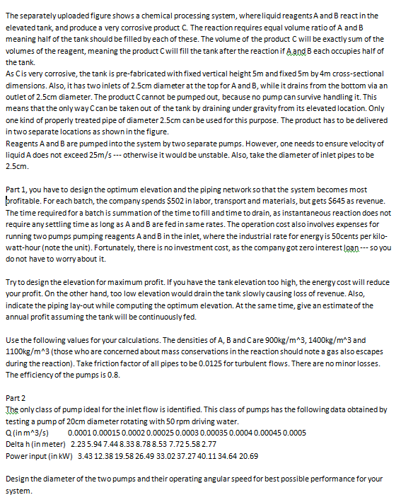 The separately uploaded figure shows a chemical