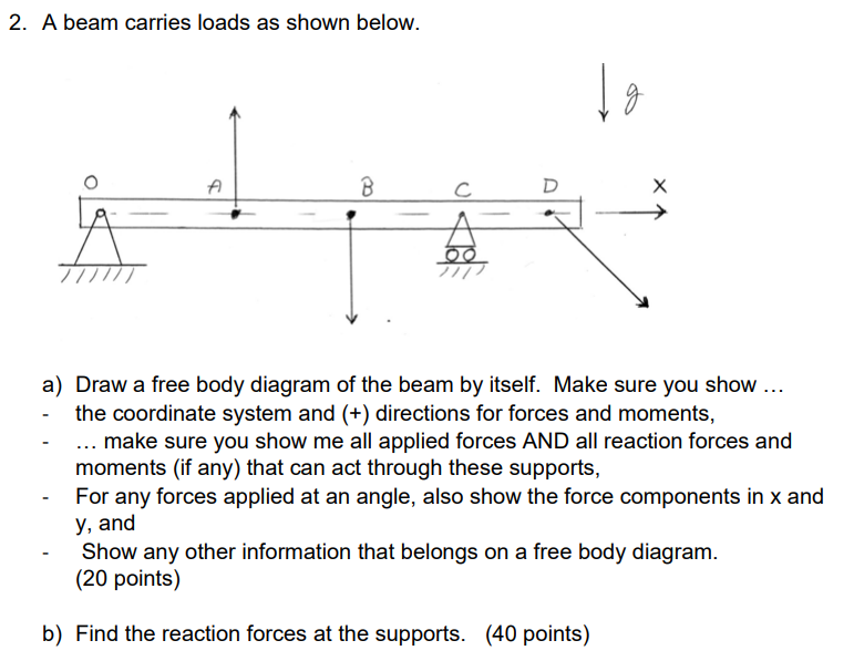 2 . A beam carries loads as shown below. a ) Draw